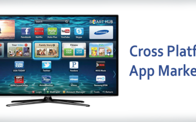 Cross Platform App Marketing