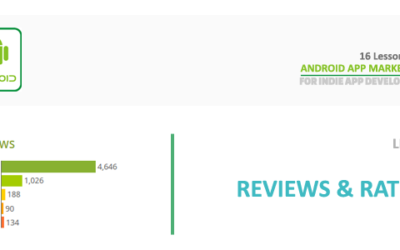 Android App Marketing – Lesson 8 – App Reviews and Ratings