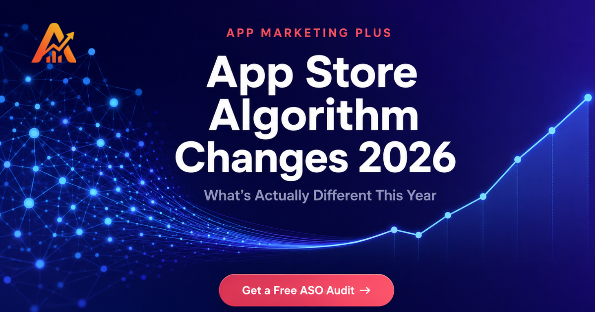 app-store-algorithm-changes-2026-AppMarketingPlus app-store-algorithm-changes-2026-AppMarketingPlus